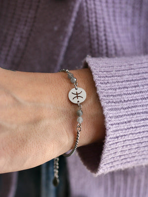 Bracelet Andromeda (Astrologie)