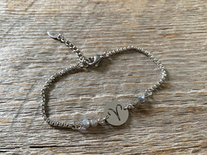 Bracelet Andromeda (Astrologie)